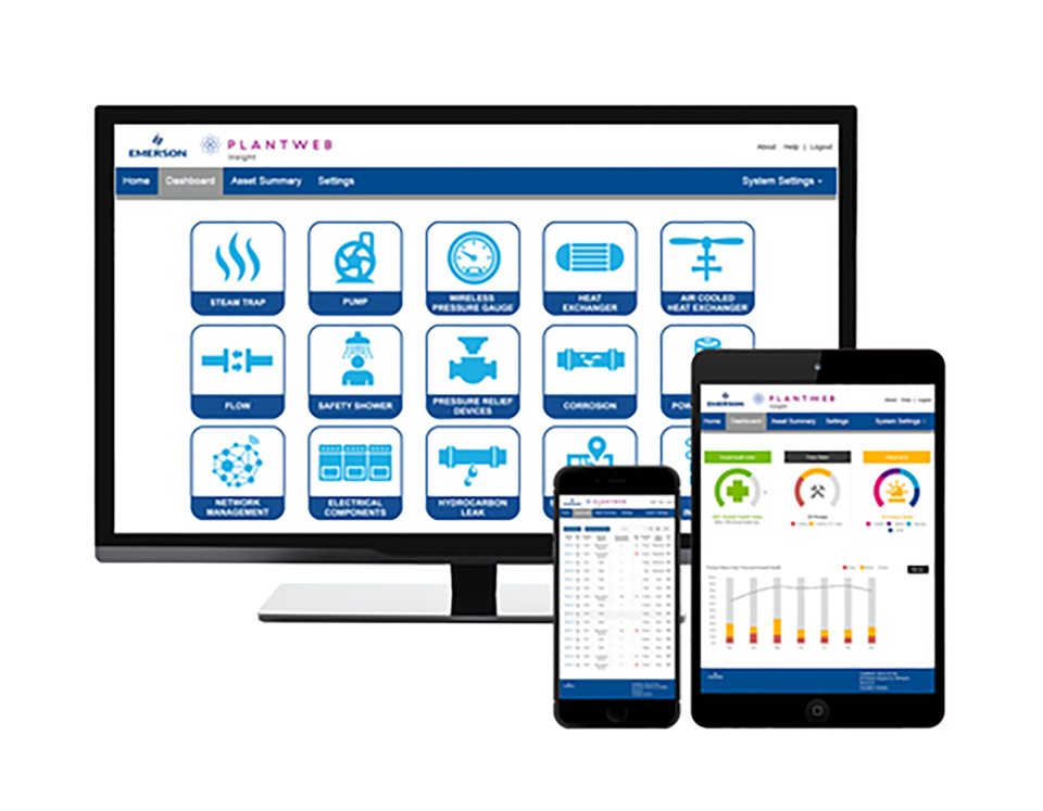Plantweb Insight™ Wireless Analytics 